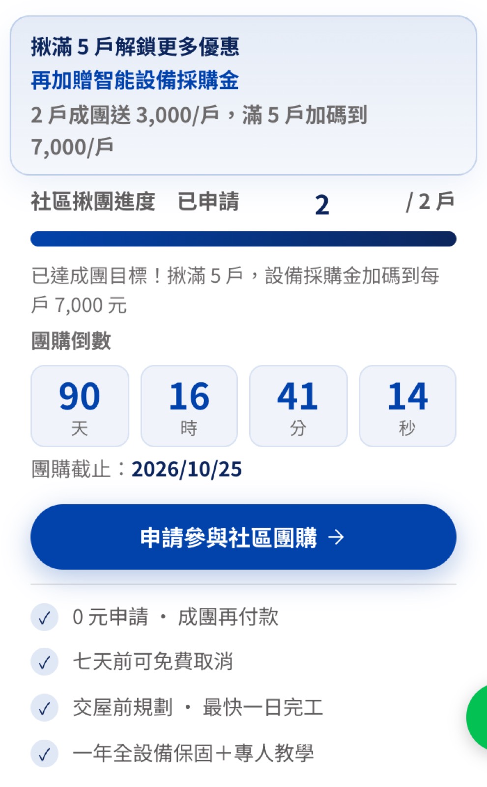 成團後的建案頁：已申請 2 / 2 戶，文案自動改為已達成團目標